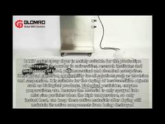 噴霧乾燥機の操作ビデオ