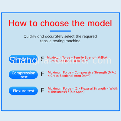Fully automatic computer-controlled tensile testing machine