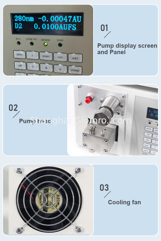 HPLC High Performance Liquid Chromatograph System for Traditional Medicine Analysis Huangqin Glycosides Detection